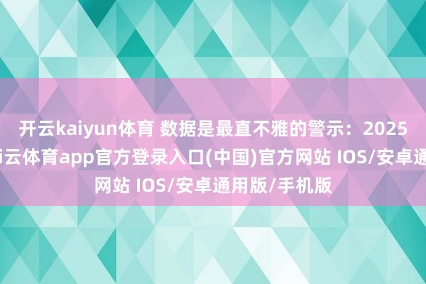 开云kaiyun体育 数据是最直不雅的警示：2025年一季度-kai云体育app官方登录入口(中国)官方网站 IOS/安卓通用版/手机版