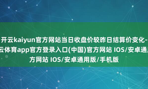 开云kaiyun官方网站当日收盘价较昨日结算价变化-0.72%-kai云体育app官方登录入口(中国)官方网站 IOS/安卓通用版/手机版