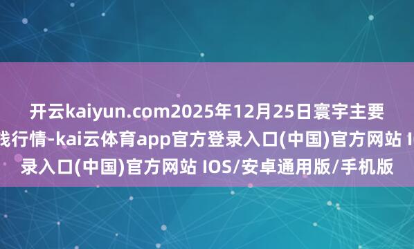 开云kaiyun.com2025年12月25日寰宇主要批发商场龙眼(桂圆)价钱行情-kai云体育app官方登录入口(中国)官方网站 IOS/安卓通用版/手机版